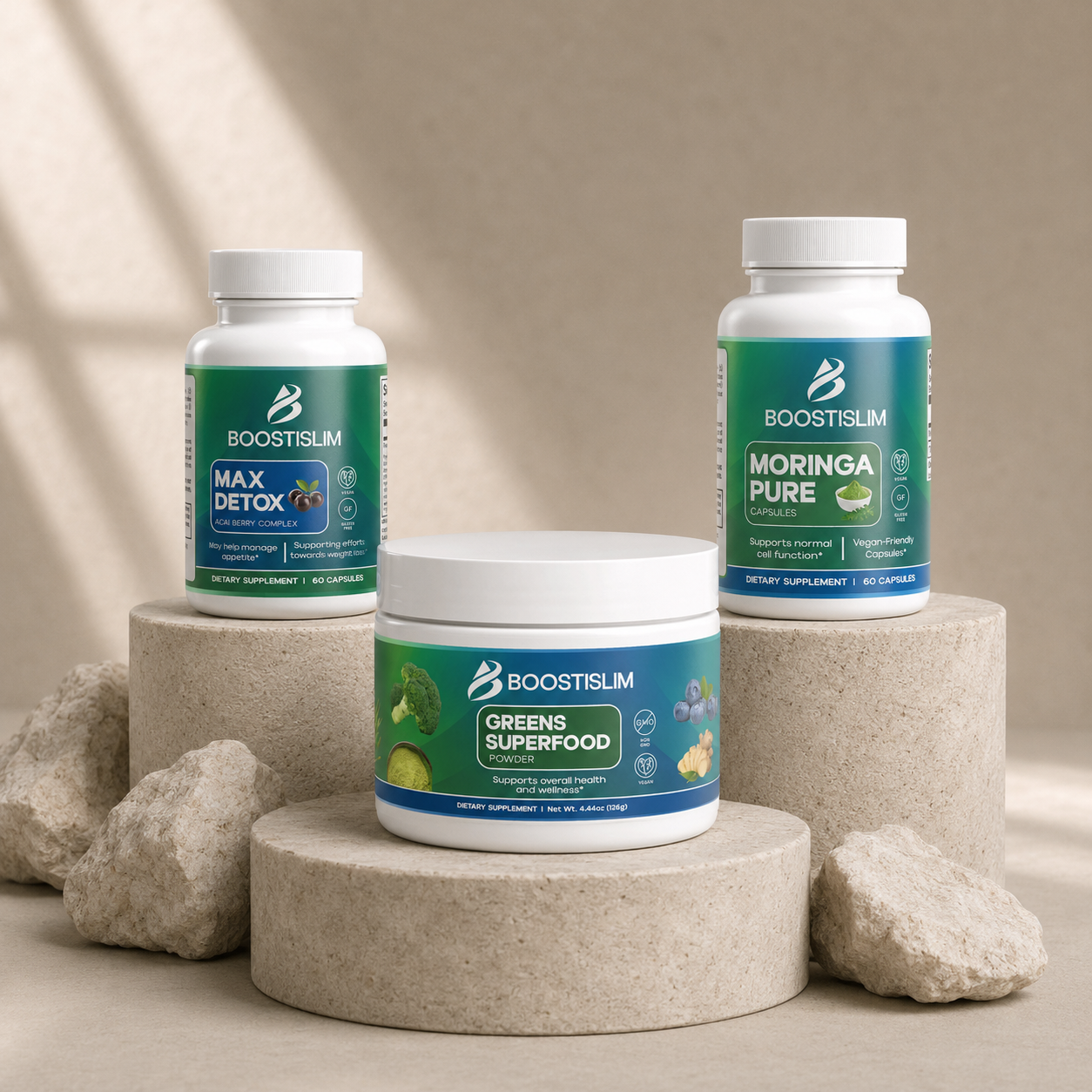 Daily Wellness Bundle